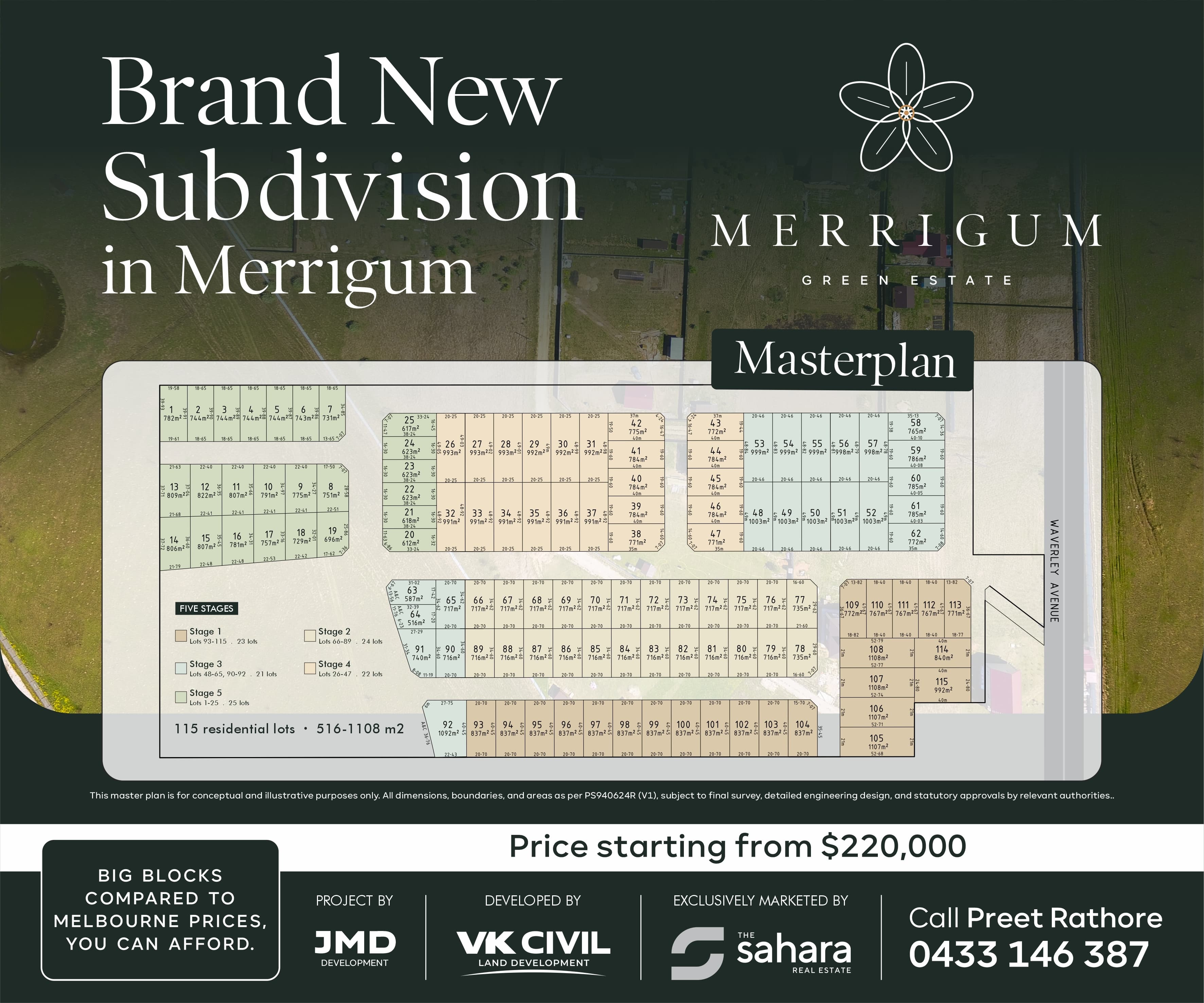 Merrigum Green Estate — brand new subdivision in Merrigum, prices starting from $220,000
